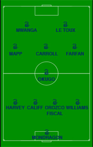 4-1-3-2