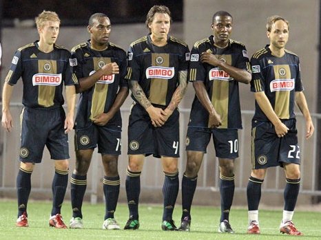 Union lose to Orlando