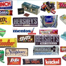 CandyGate, press vs bloggers, Harvey blog, Gold Cup