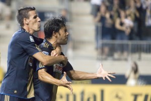 Ruiz scores