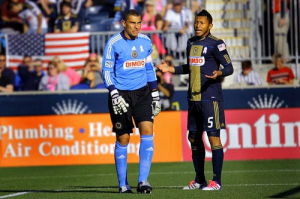 Union 1-1 Toronto FC