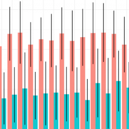 Moaning about the unbalanced schedule
