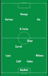 4-3-3 Lineup.indd