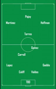 4-3-3 Lineup.indd
