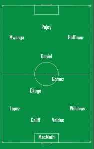 4-3-3 Lineup.indd