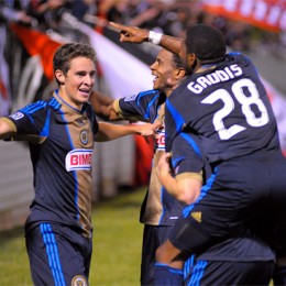 Player ratings & analysis: Union 2-1 DCU