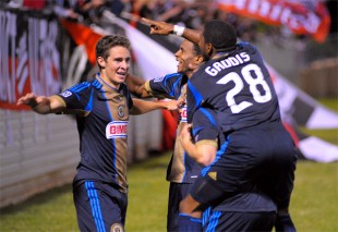 Player ratings & analysis: Union 2-1 DCU