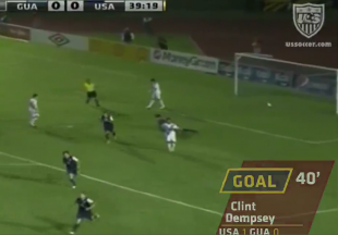 Report/Analysis: Guatemala 1-1 USA