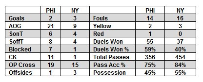 UnionvsNYhome