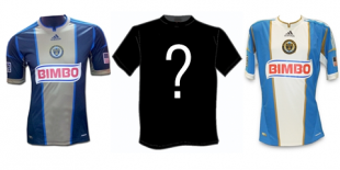 Designing the kit