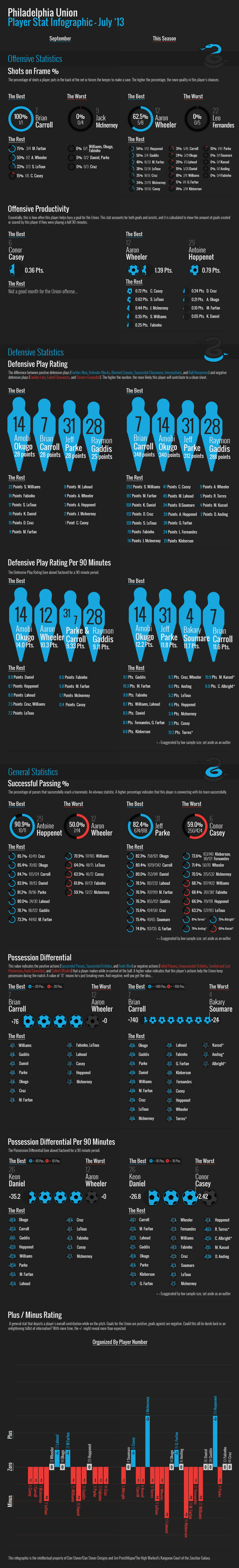 Infographic_9-13