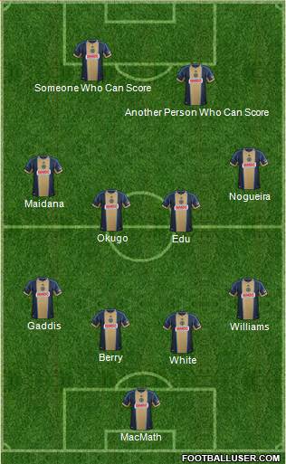This formation pairs Ethan White and Austin Berry in central defense, allowing Okugo to move into the central midfield with Maurice Edu