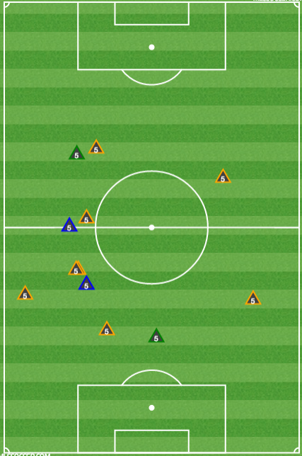 contributions amateurs net